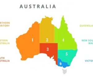 Sekilas Tentang Benua Australia