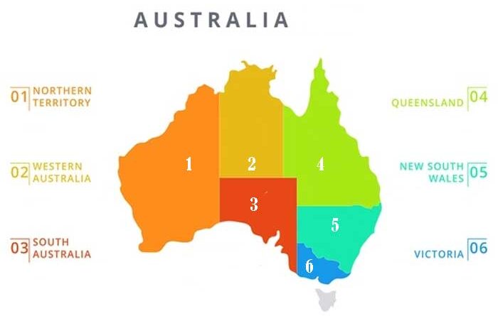 Sekilas Tentang Benua Australia