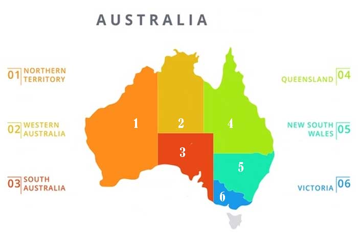 Sekilas Tentang Benua Australia