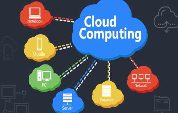 Cloud Computing