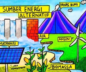 Energi Alternatif