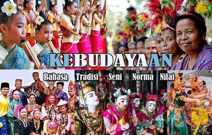 Pengertian Seni Budaya